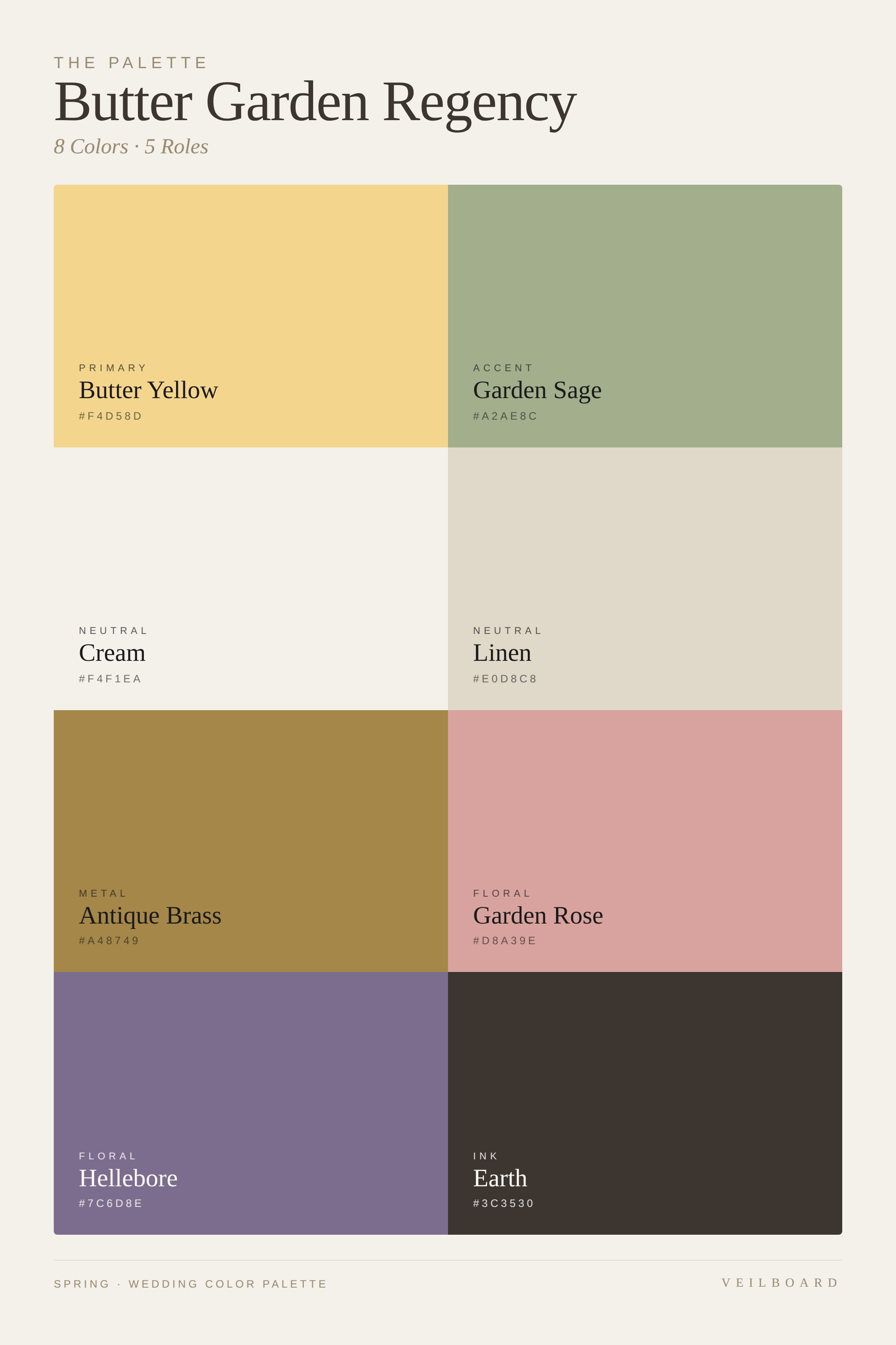 Palette card example